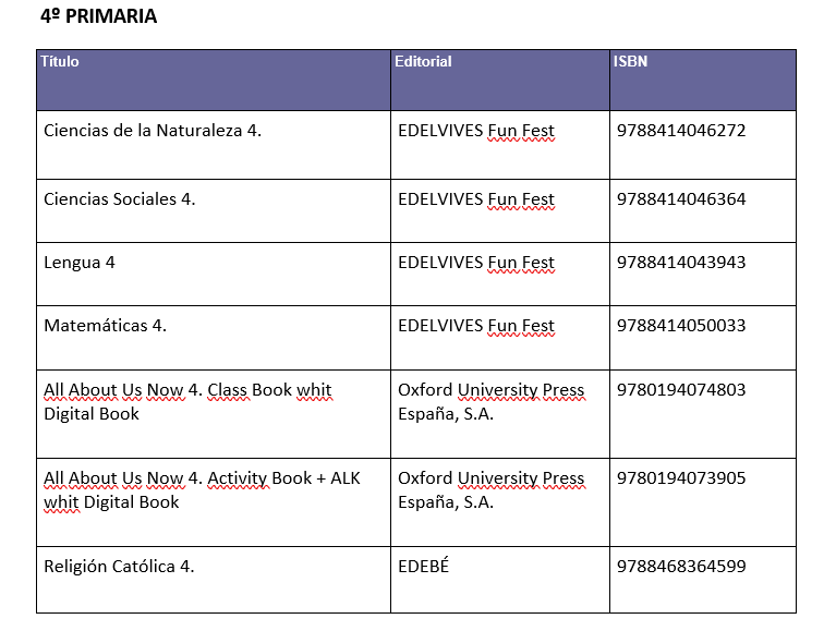 4º de Primaria
